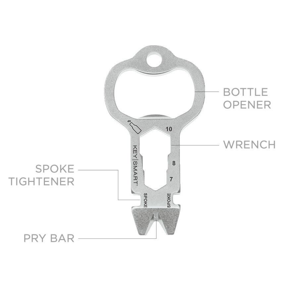 ALLTUL™ | Sturdy & Lightweight| Up to 10 Tools In 1 | 8 Fun Designs