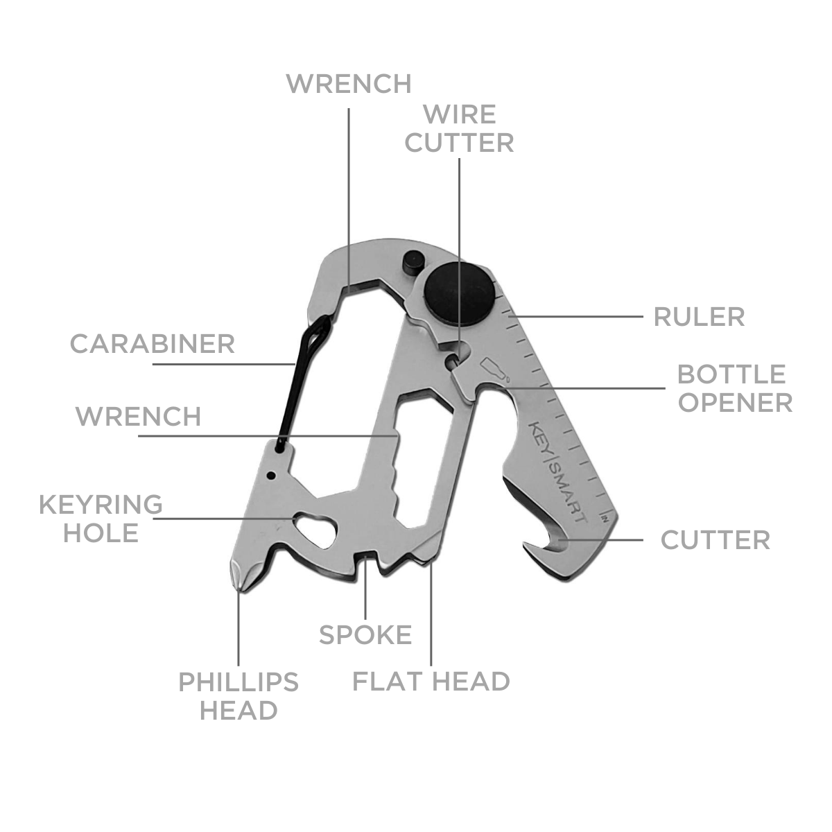 ALLTUL™ | Sturdy & Lightweight| Up to 10 Tools In 1 | 8 Fun Designs