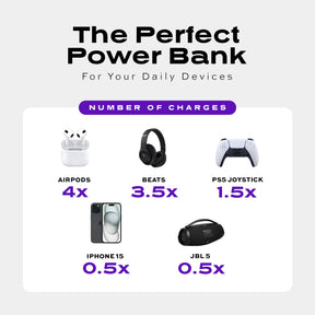Statik® Snap-N-Charge® | Universal Magnetic Power Bank
