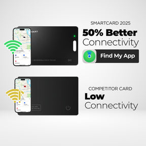 KeySmart® SmartCard | Works With Apple Find My App | Wireless Charging