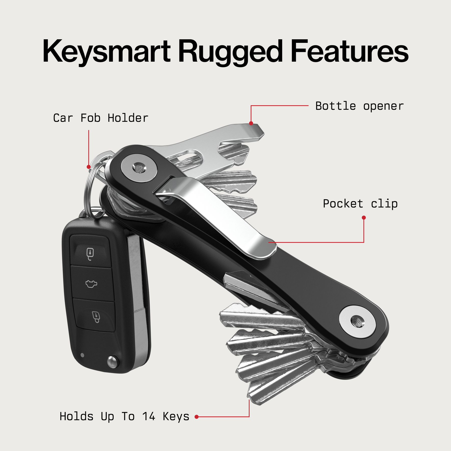 KeySmart Rugged