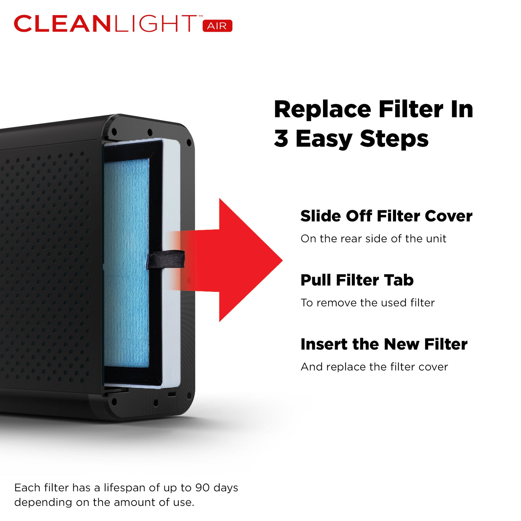 CleanLight Air XL Filter